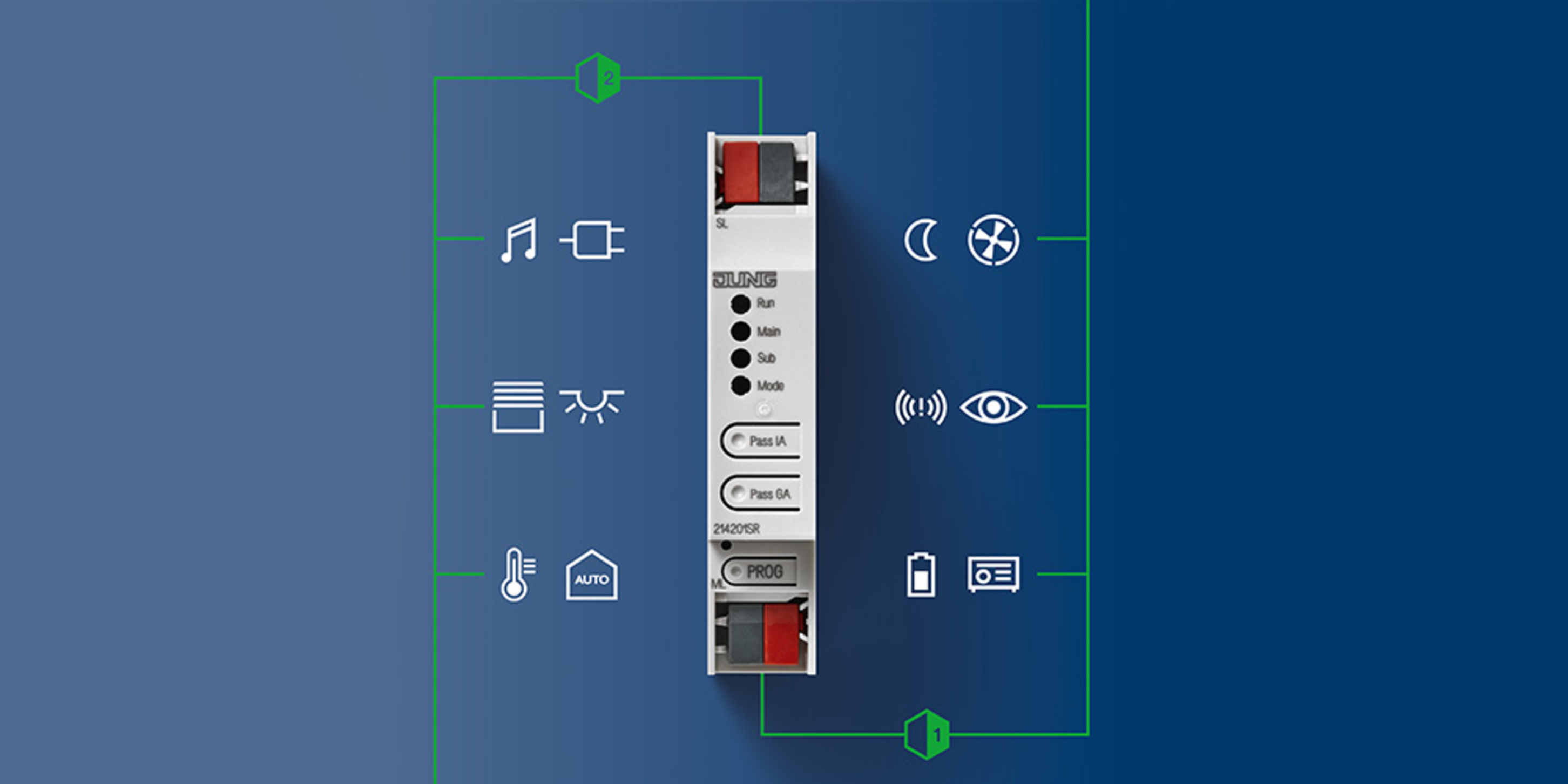 KNX Bereichs- und Linienkoppler bei INNOBLICK Elektrotechnik GmbH in Kornwestheim